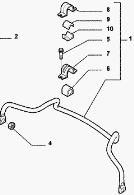 Querstabilisator Drehstabfeder Stabi vorn 