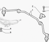 Querstabilisator komplett 