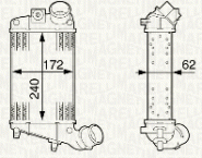 Ladeluftkühler 