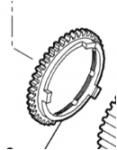 Synchronisierung Synchronring 