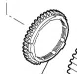 Synchronisierung Synchronring 