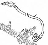 Druckschlauch, Leitung, Schlauch  für Servolenkung 